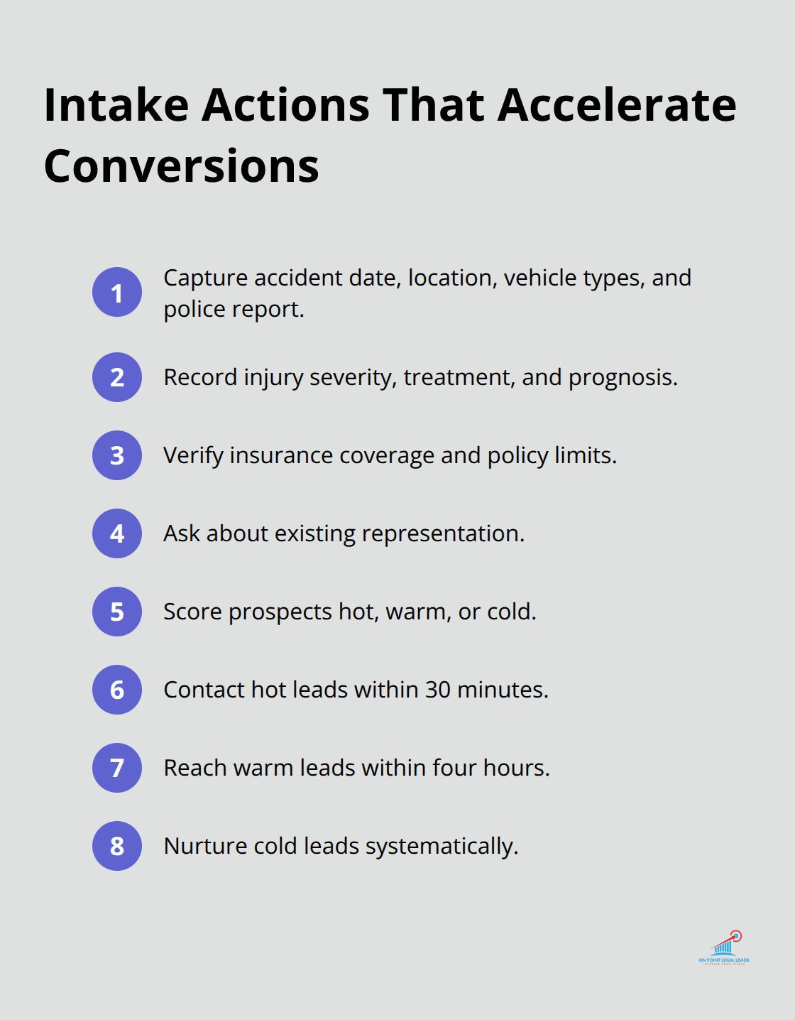 Compact checklist of intake and follow-up steps to improve conversion rates and reduce cost per signed case.