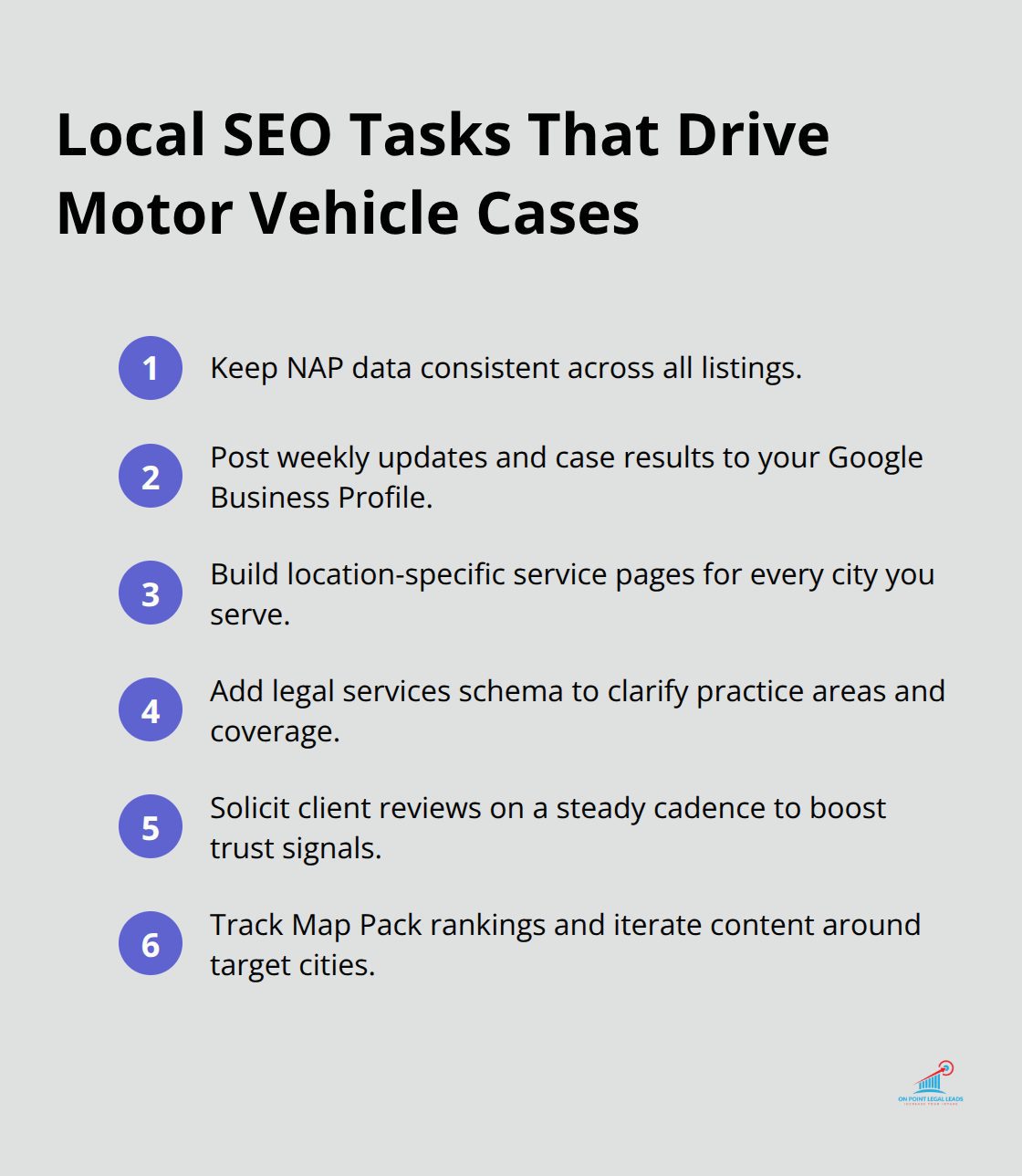 Compact checklist of high-impact local SEO actions for U.S. personal injury firms - how to generate personal injury leads