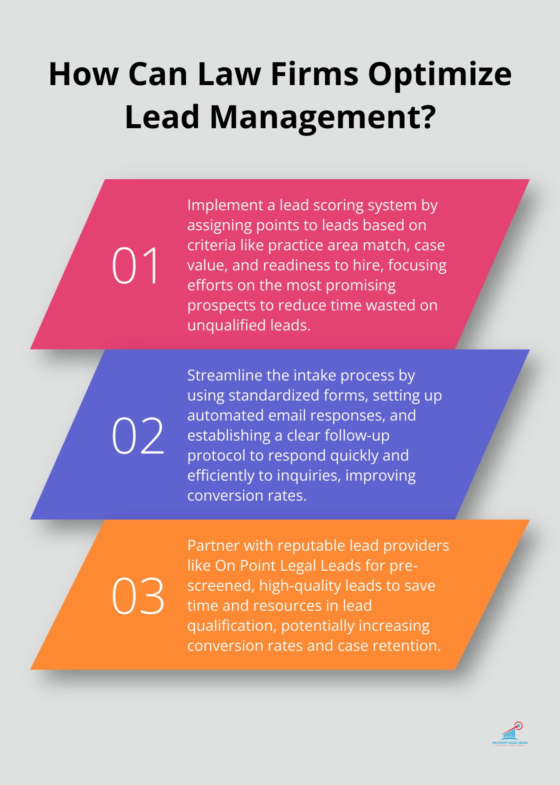 Infographic: How Can Law Firms Optimize Lead Management? - Client acquisition costs
