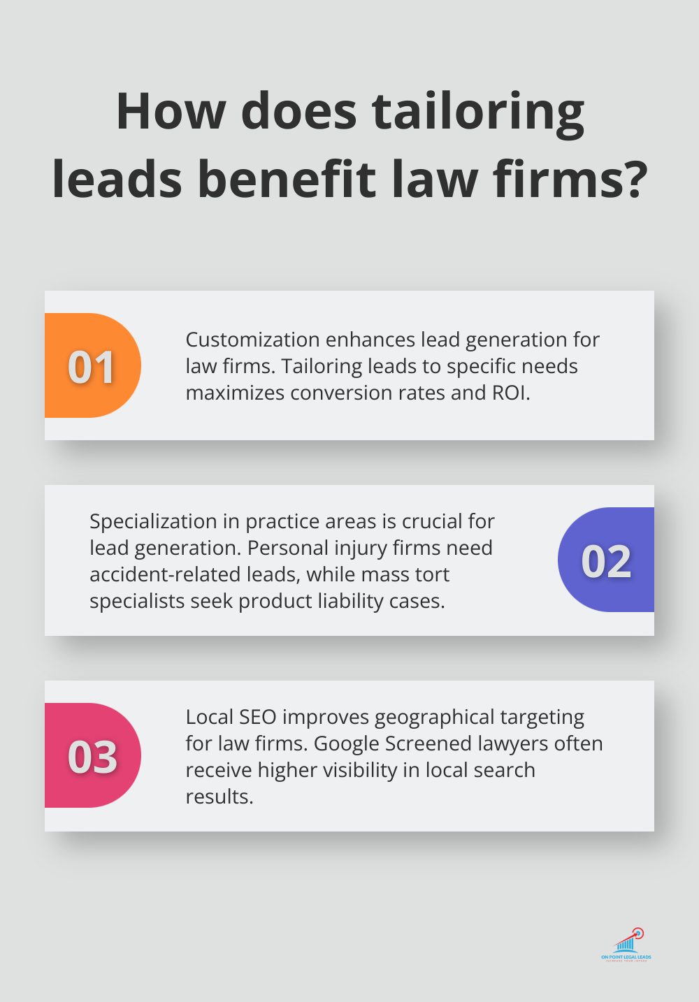 Infographic: How does tailoring leads benefit law firms?