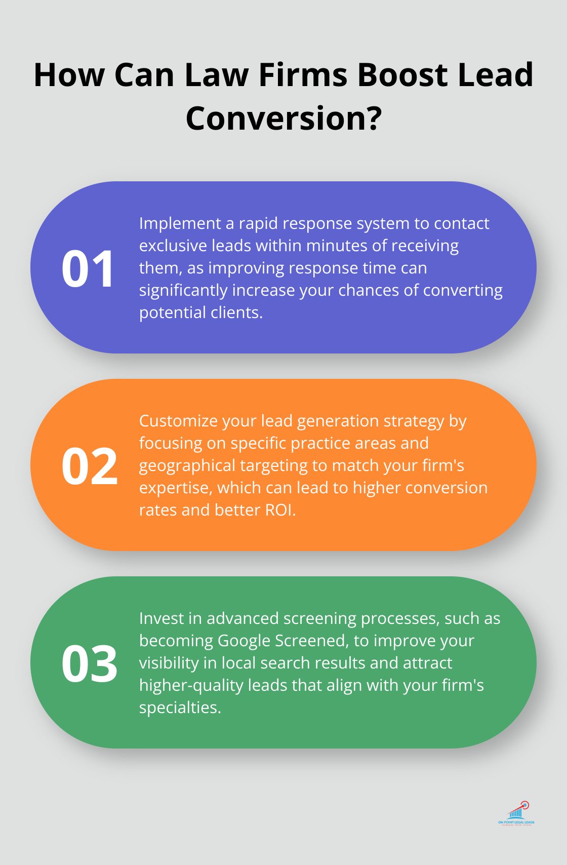 Infographic: How Can Law Firms Boost Lead Conversion? - Exclusive legal leads