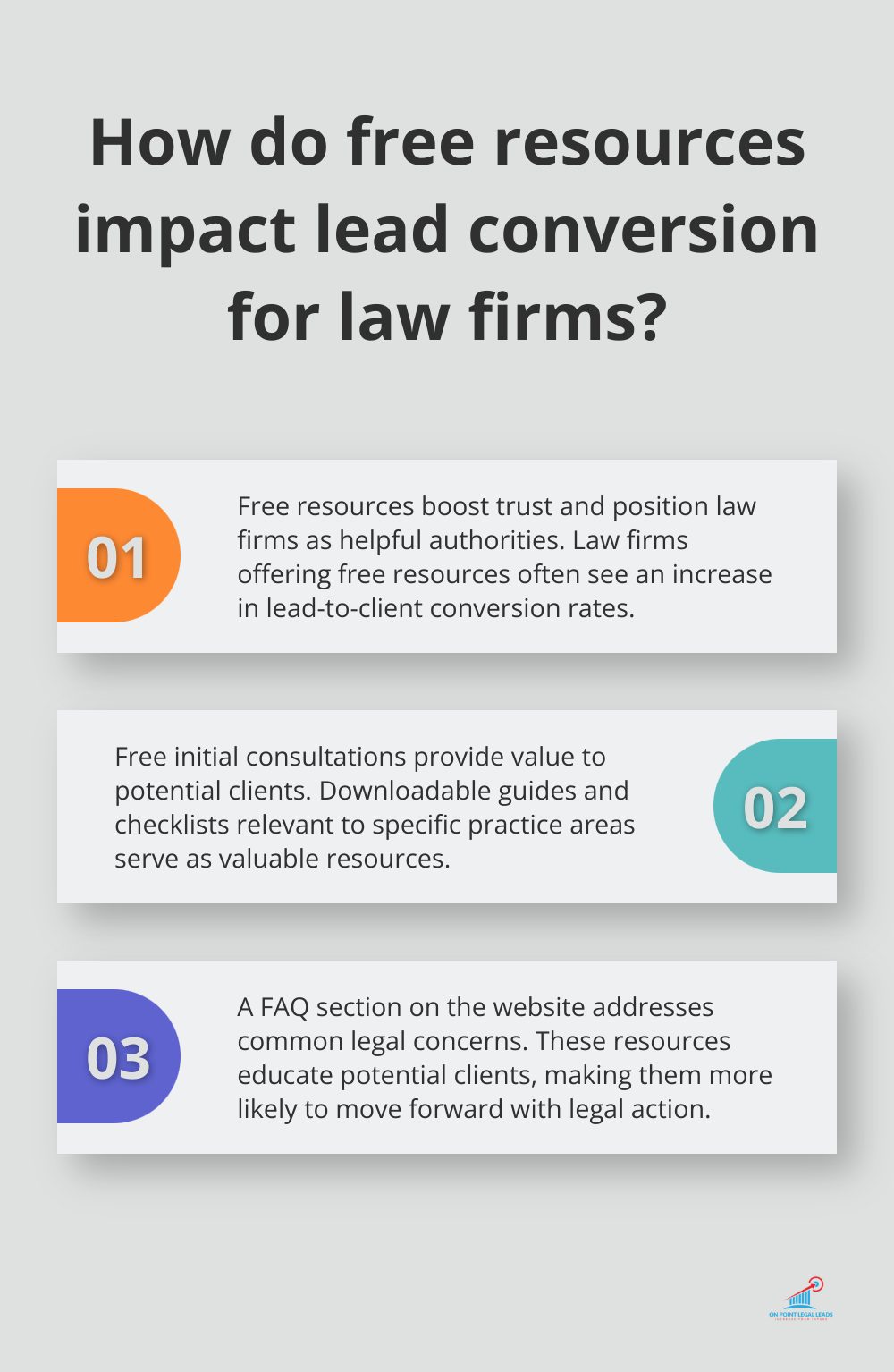 Infographic: How do free resources impact lead conversion for law firms? - Lead conversion tactics