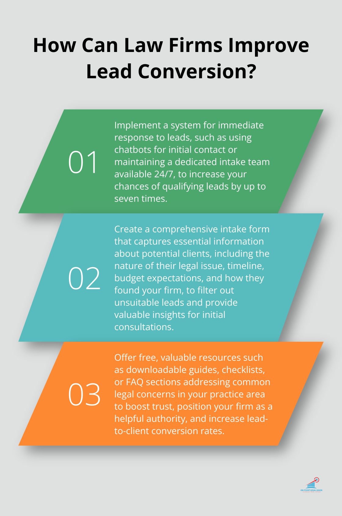 Infographic: How Can Law Firms Improve Lead Conversion?