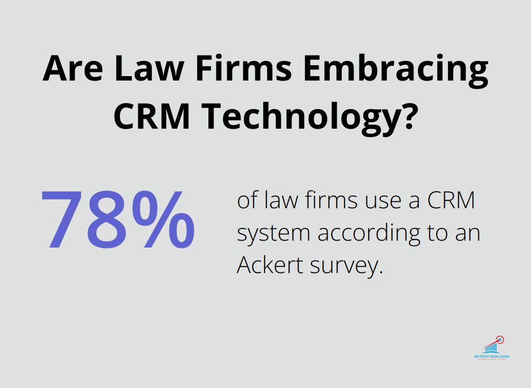 Infographic: Are Law Firms Embracing CRM Technology? - Lead nurturing techniques