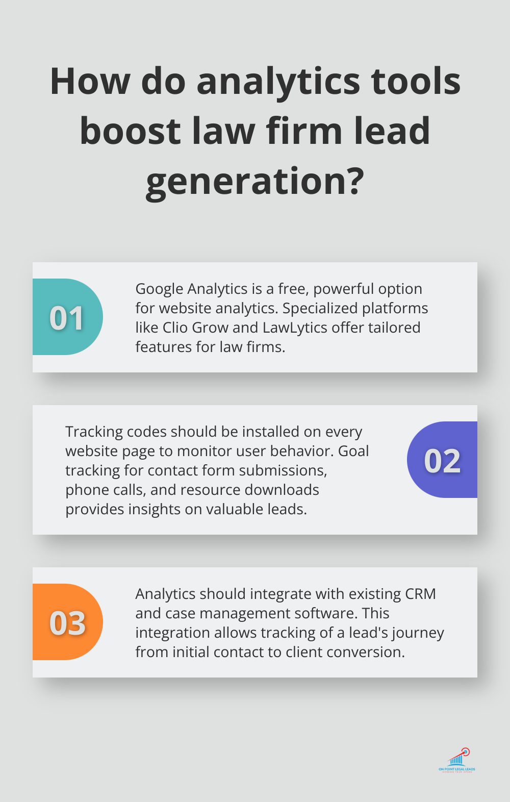 Infographic: How do analytics tools boost law firm lead generation? - Legal lead analytics
