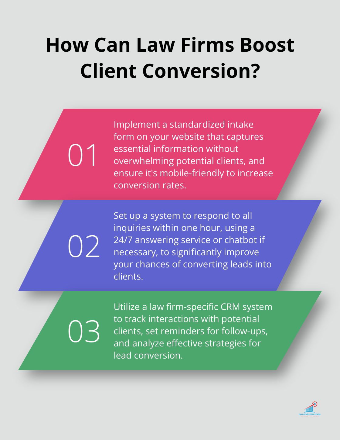 Infographic: How Can Law Firms Boost Client Conversion?
