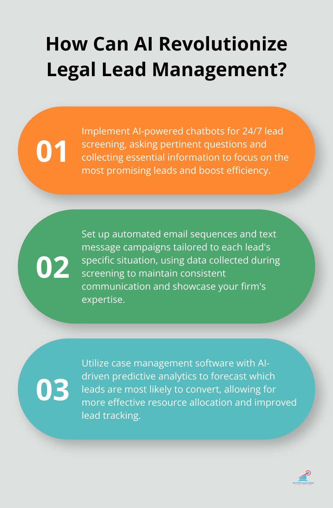 Infographic: How Can AI Revolutionize Legal Lead Management?