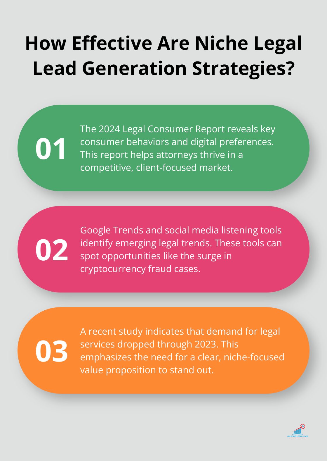 Infographic: How Effective Are Niche Legal Lead Generation Strategies? - Niche legal leads