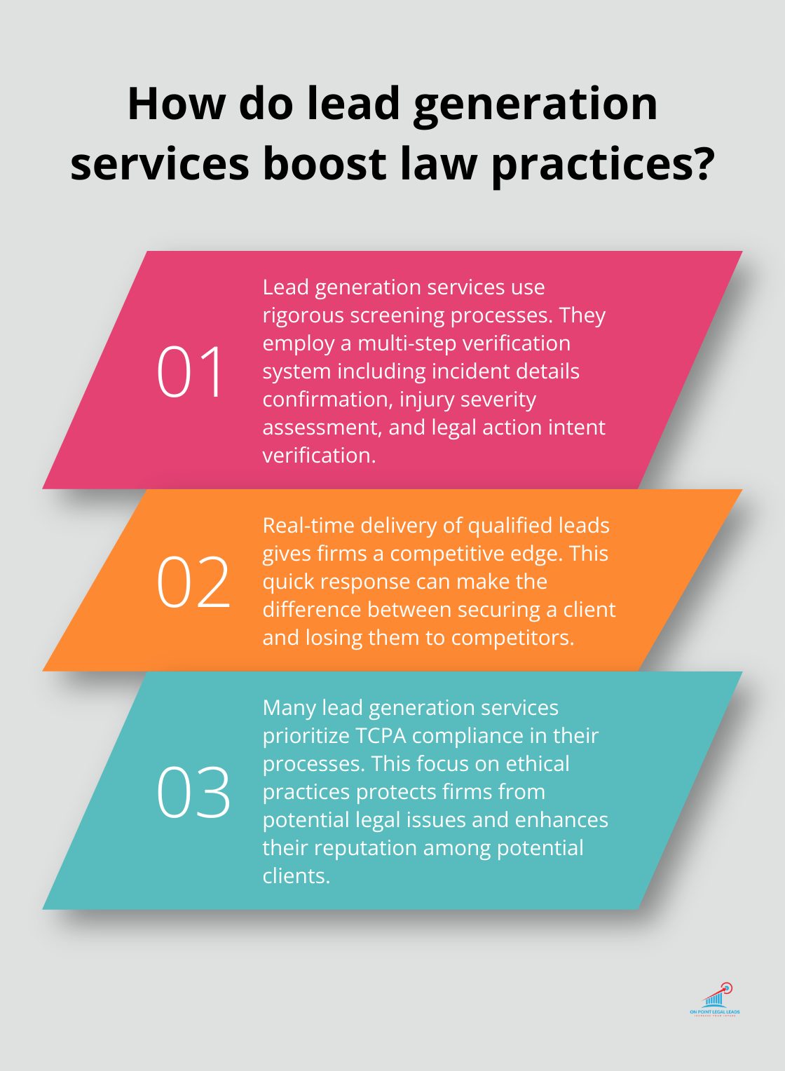 Infographic: How do lead generation services boost law practices? - Personal injury clients