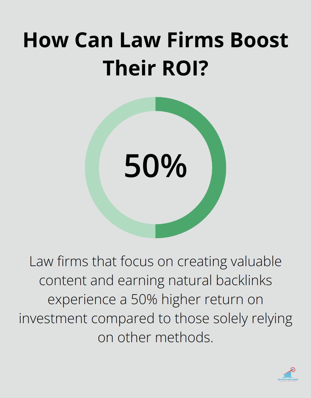 Infographic: How Can Law Firms Boost Their ROI? - Practice growth strategy