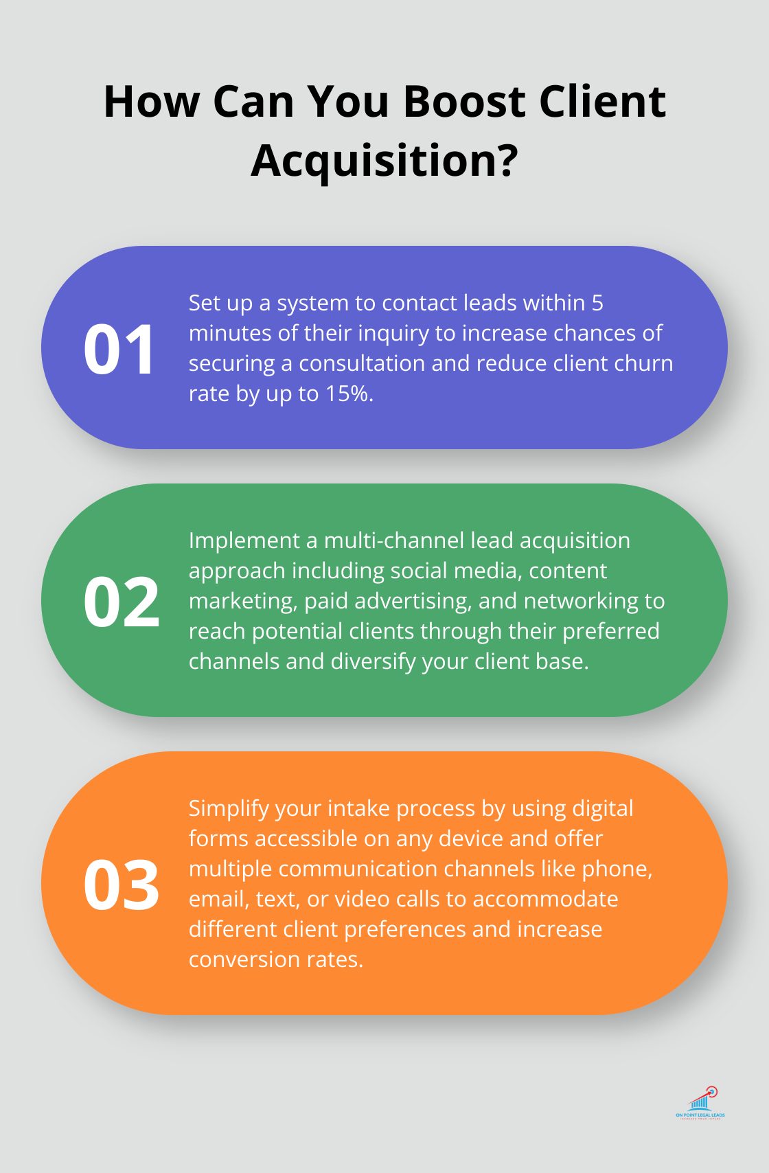 Infographic: How Can You Boost Client Acquisition? - Practice growth strategy