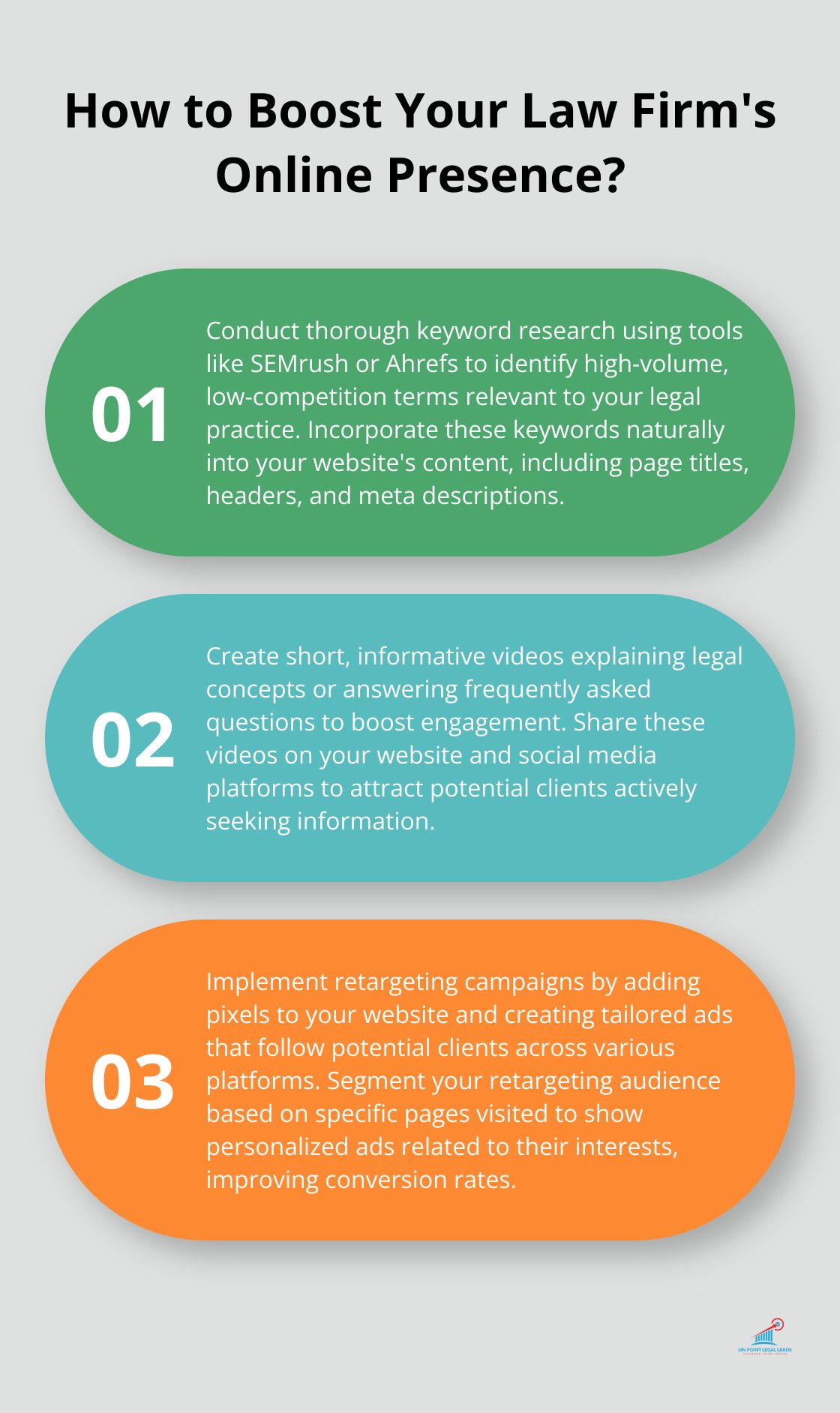 Infographic: Boost Your Law Firm's Online Presence - Qualified Auto Accident Claimants
