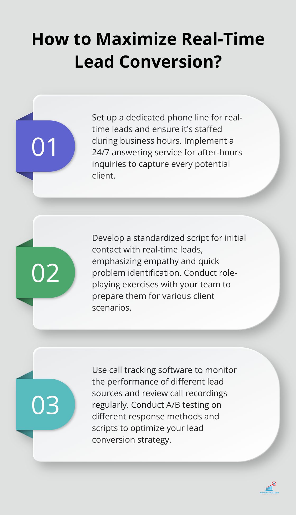 Infographic: How to Maximize Real-Time Lead Conversion? - Real-time leads