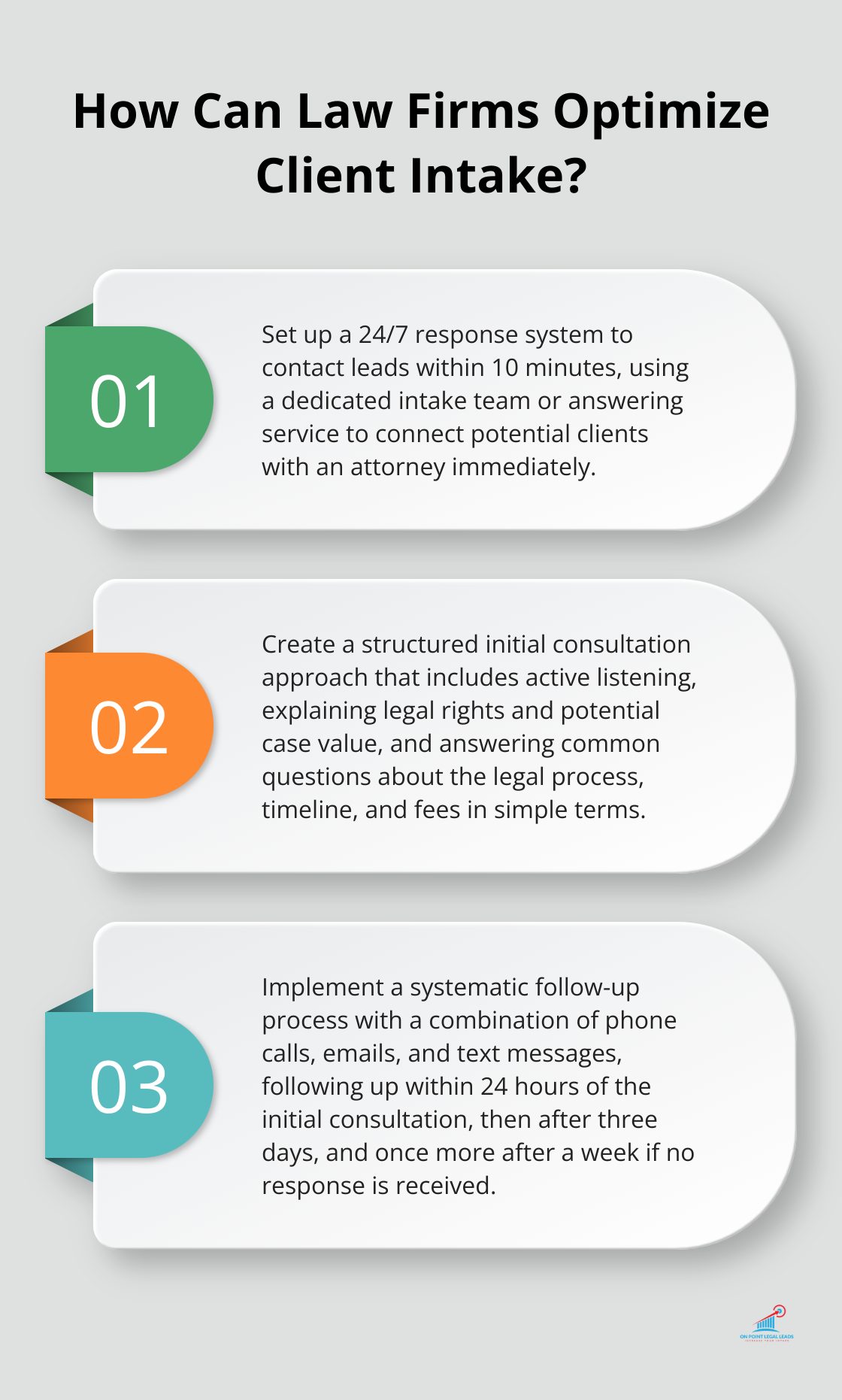 Infographic: How Can Law Firms Optimize Client Intake?