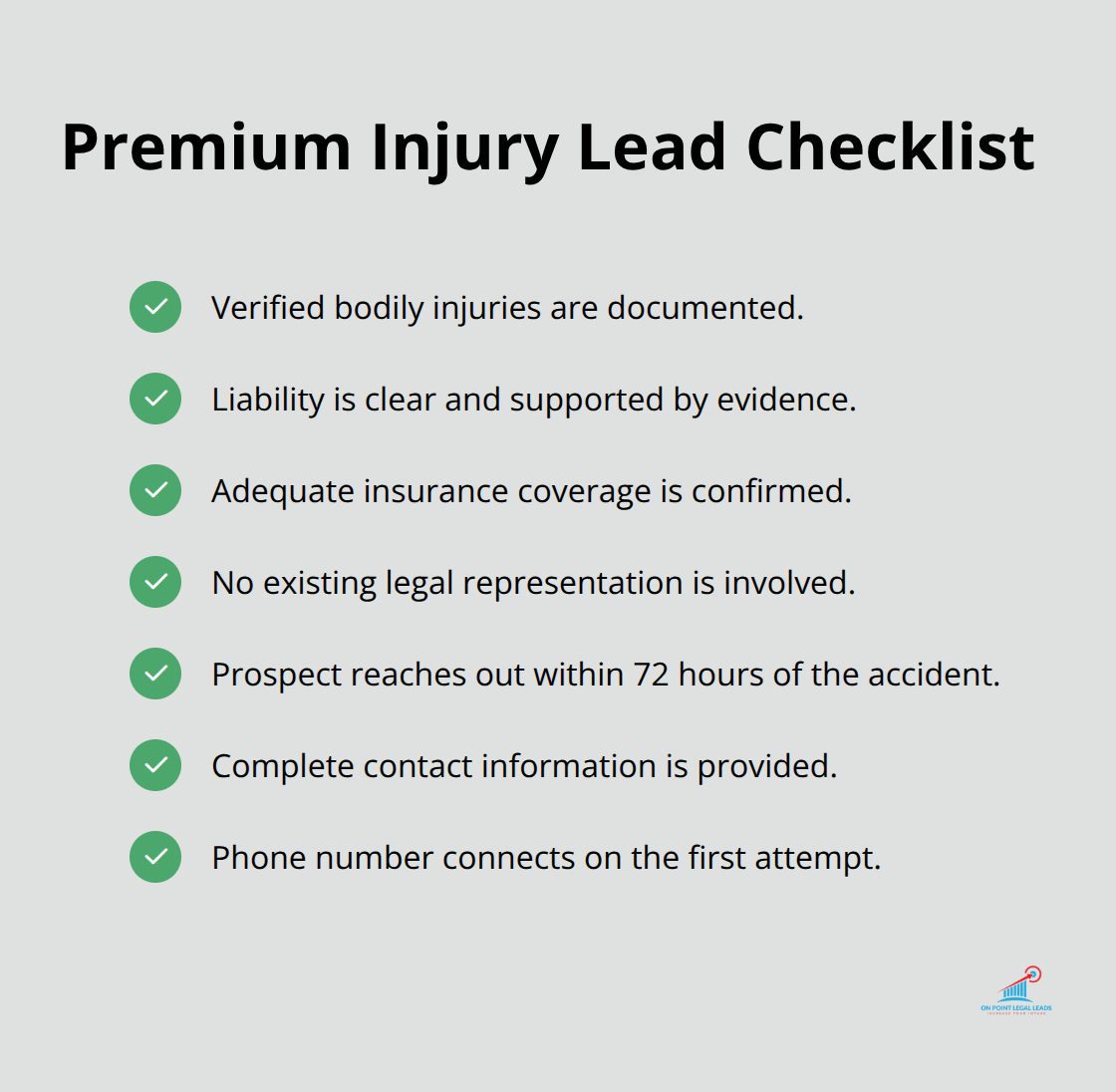 Key attributes of high-quality motor vehicle accident leads in the United States - injury leads