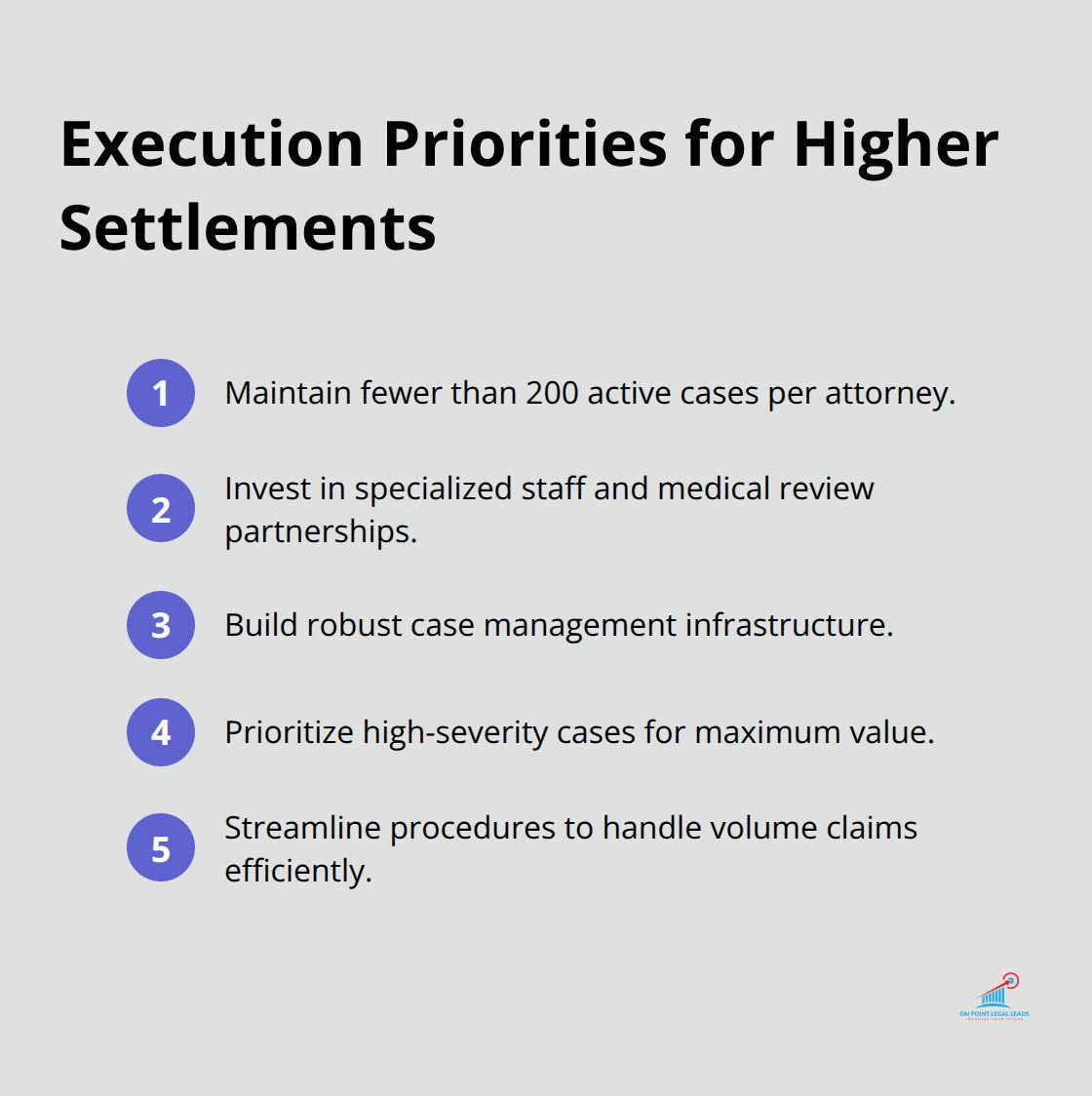 Operational priorities that correlate with stronger mass tort outcomes in the U.S.