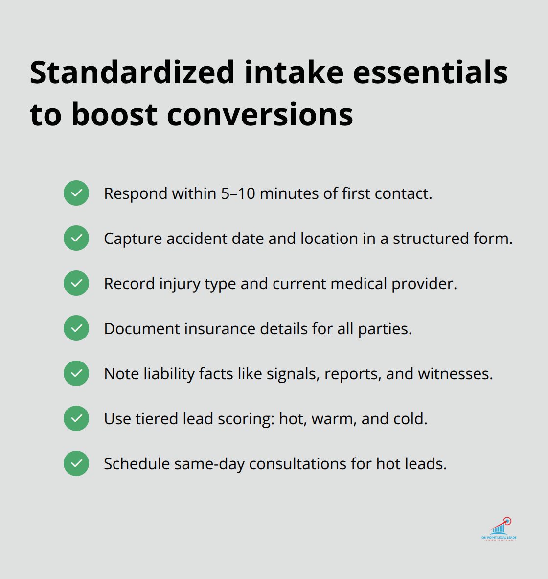 Checklist of key intake process steps for faster conversion of motor vehicle accident leads.