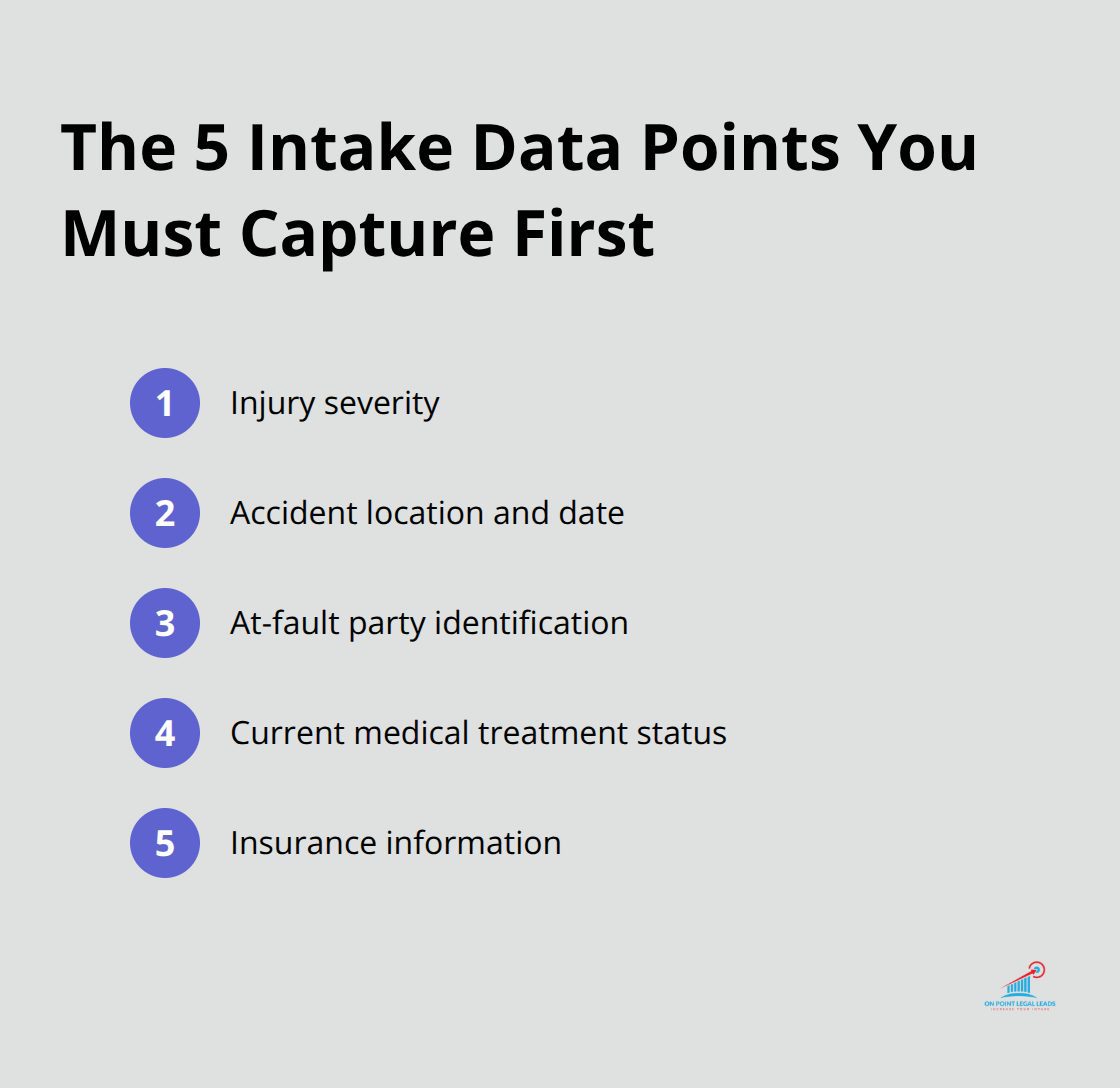 Compact checklist of five critical intake data points for personal injury leads - personal injury leads for attorneys