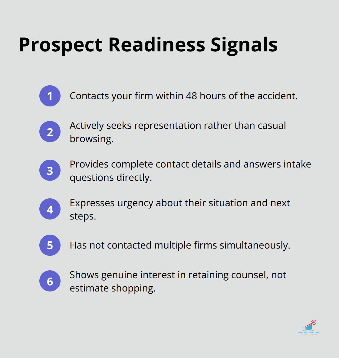 Checklist of high-intent personal injury prospect behaviors - personal injury leads