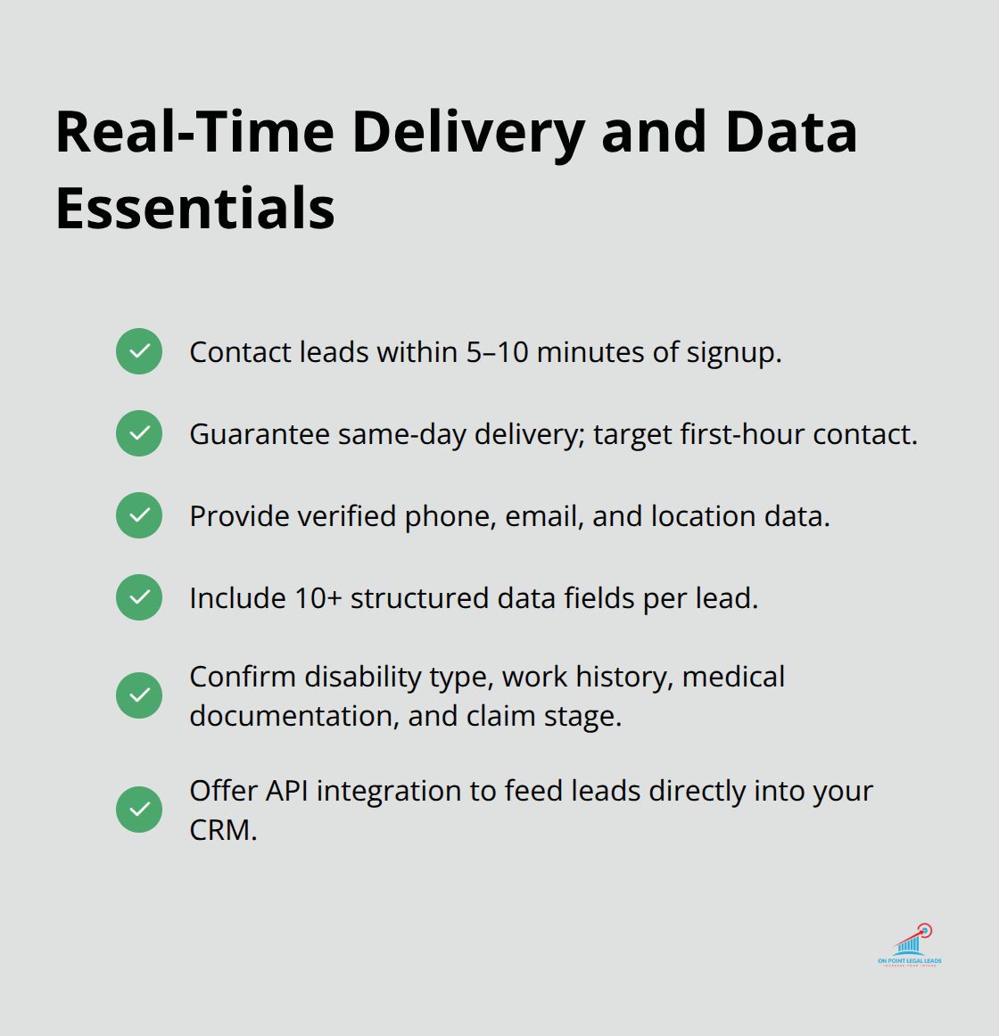 Checklist of real-time delivery standards and data fields for SSDI leads - SSDI lead generation services