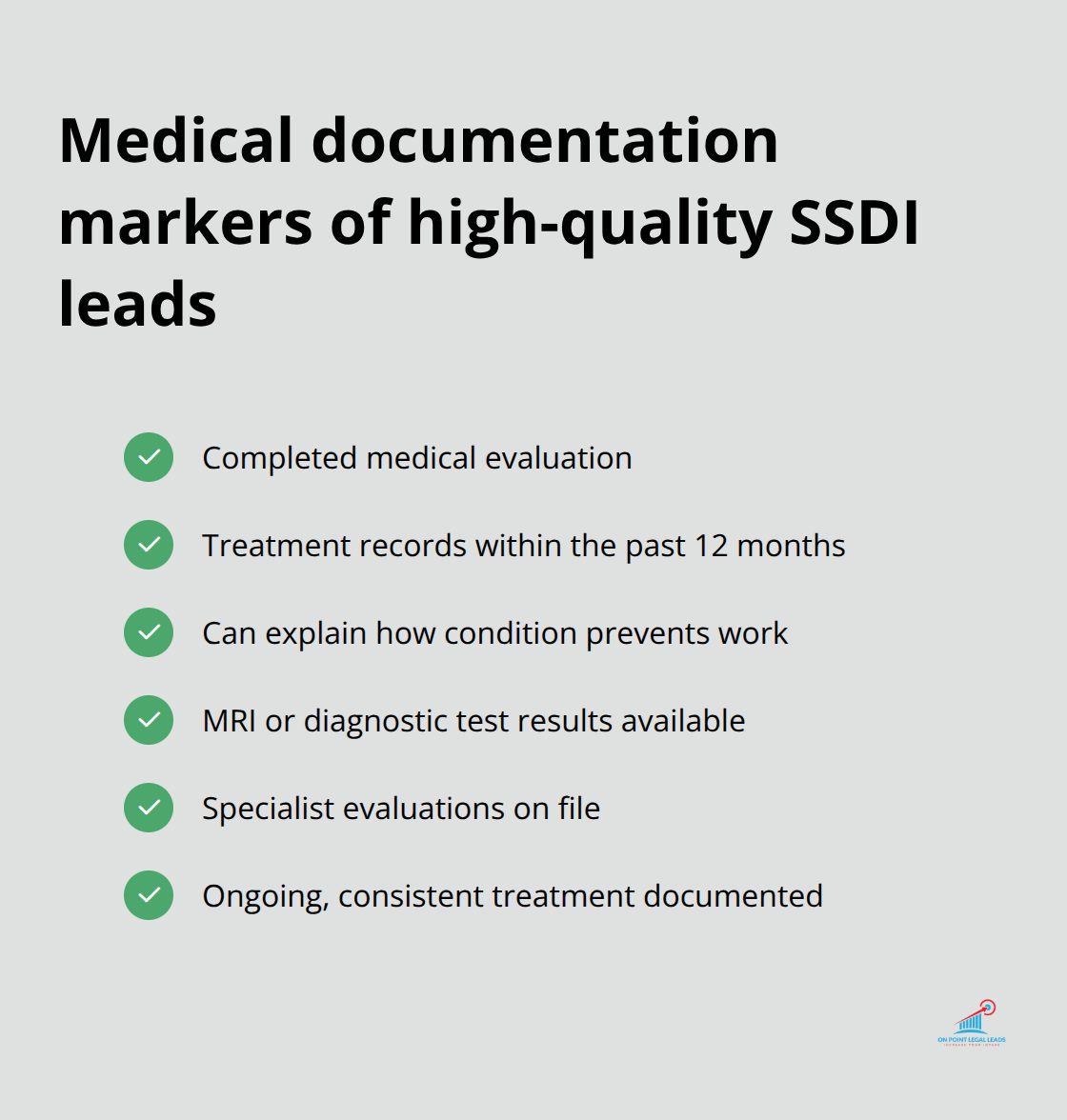 Checklist of medical evidence indicators for strong SSDI prospects