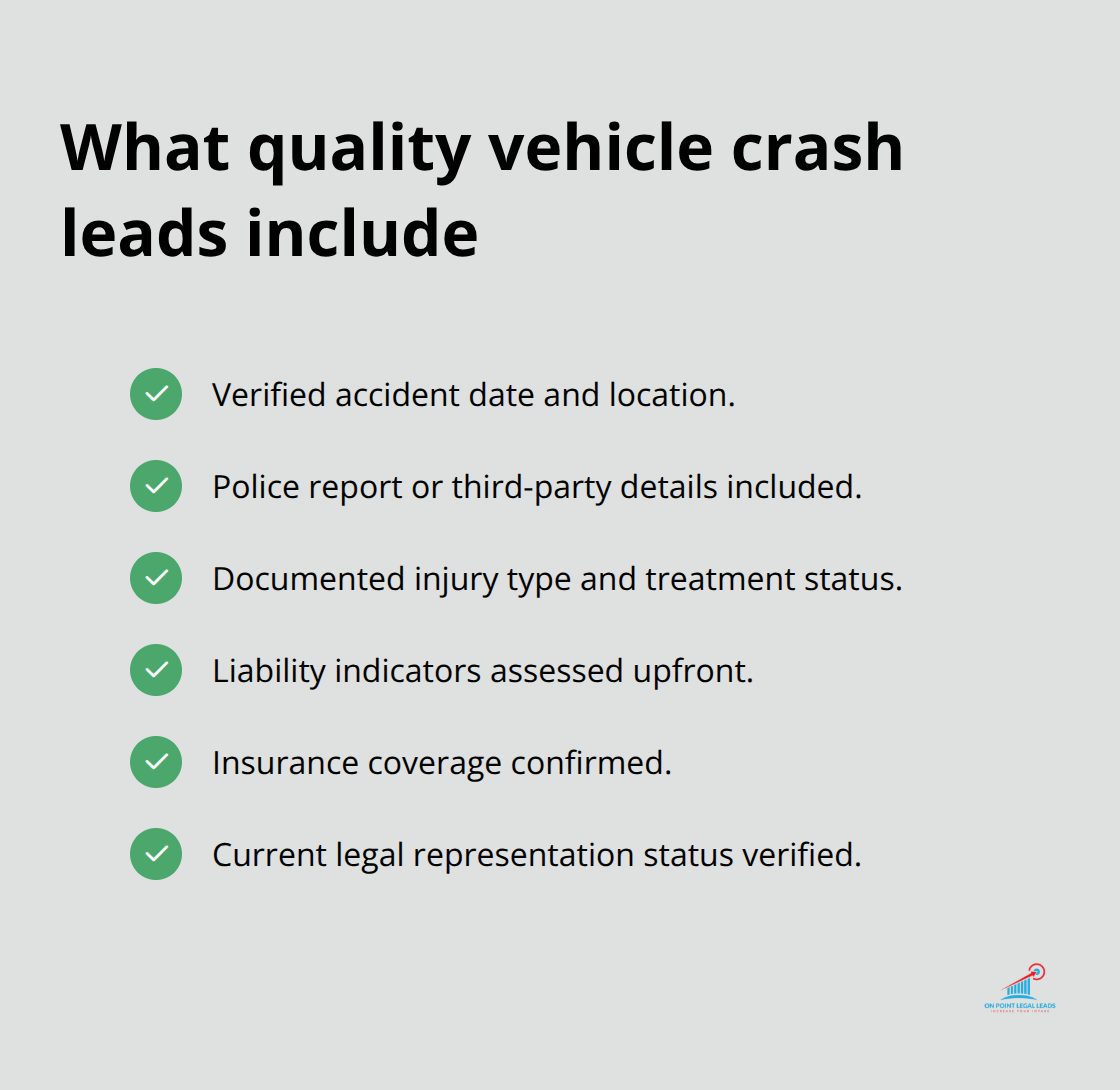 Checklist of verification elements found in high-quality, pre-screened motor vehicle accident leads. - vehicle crash injury leads